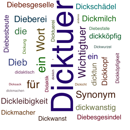 Ein anderes Wort für Dicktuer - Synonym Dicktuer