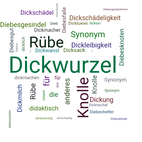 Ein anderes Wort für Dickwurzel - Synonym Dickwurzel