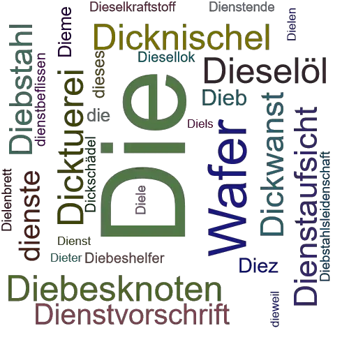 Ein anderes Wort für Die - Synonym Die