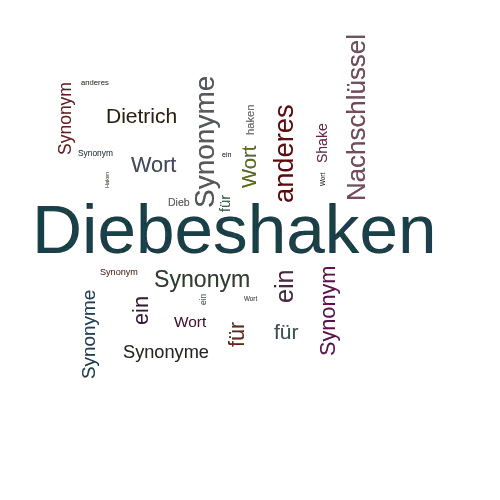 Ein anderes Wort für Diebeshaken - Synonym Diebeshaken