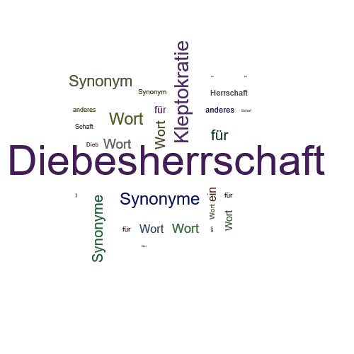 Ein anderes Wort für Diebesherrschaft - Synonym Diebesherrschaft