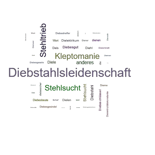 Ein anderes Wort für Diebstahlsleidenschaft - Synonym Diebstahlsleidenschaft