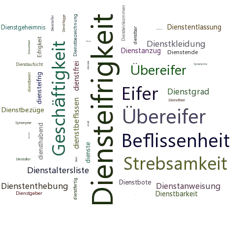 Ein anderes Wort für Diensteifrigkeit - Synonym Diensteifrigkeit