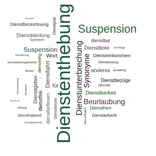Ein anderes Wort für Dienstenthebung - Synonym Dienstenthebung