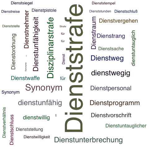 Ein anderes Wort für Dienststrafe - Synonym Dienststrafe