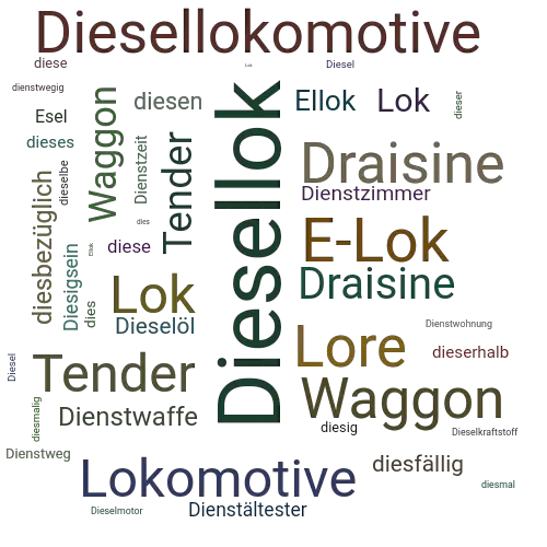 Ein anderes Wort für Diesellok - Synonym Diesellok