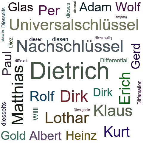 Ein anderes Wort für Dietrich - Synonym Dietrich