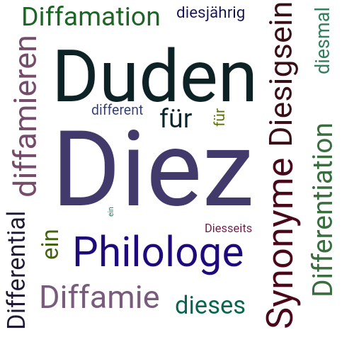 Ein anderes Wort für Diez - Synonym Diez