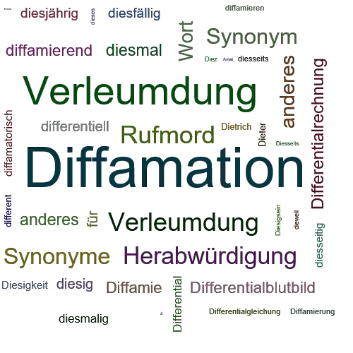 Ein anderes Wort für Diffamation - Synonym Diffamation