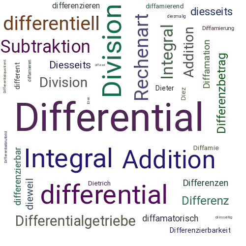 Ein anderes Wort für Differential - Synonym Differential