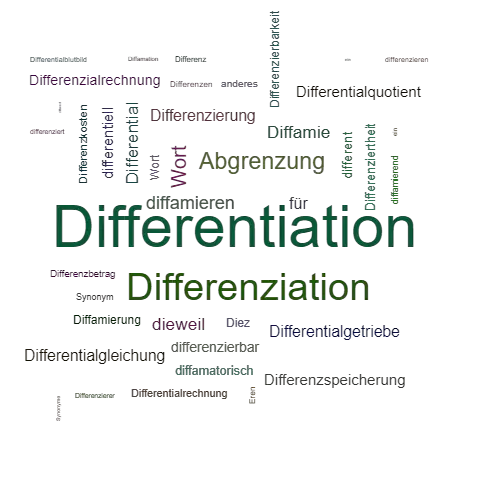 Ein anderes Wort für Differentiation - Synonym Differentiation