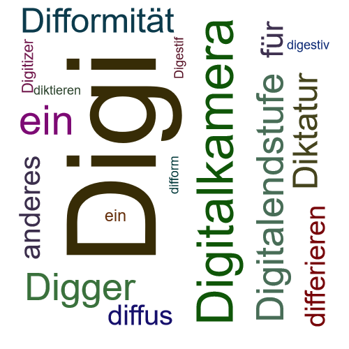 Ein anderes Wort für Digi - Synonym Digi