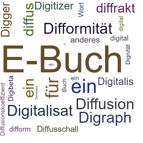 Ein anderes Wort für Digitalbuch - Synonym Digitalbuch