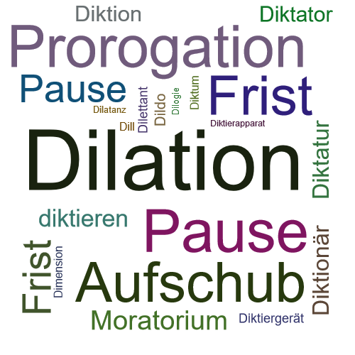 Ein anderes Wort für Dilation - Synonym Dilation