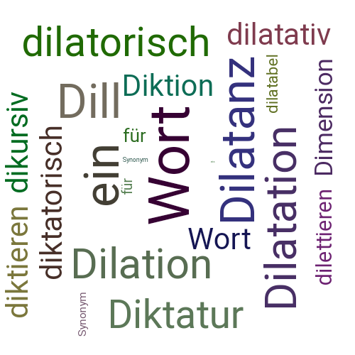 Ein anderes Wort für Dildo - Synonym Dildo