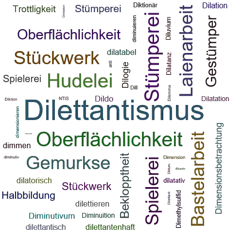 Ein anderes Wort für Dilettantismus - Synonym Dilettantismus