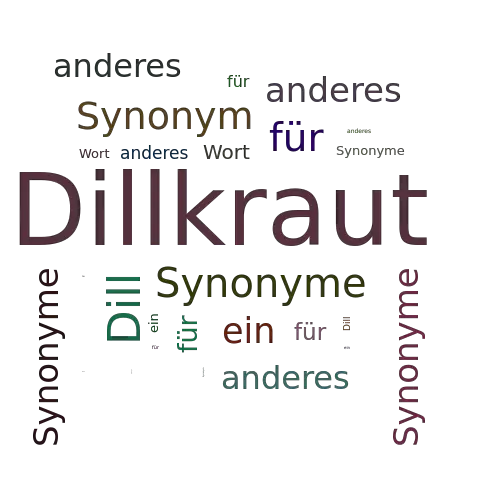 Ein anderes Wort für Dillkraut - Synonym Dillkraut