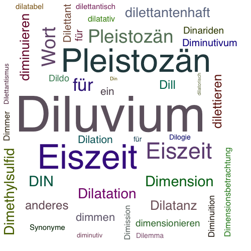 Ein anderes Wort für Diluvium - Synonym Diluvium