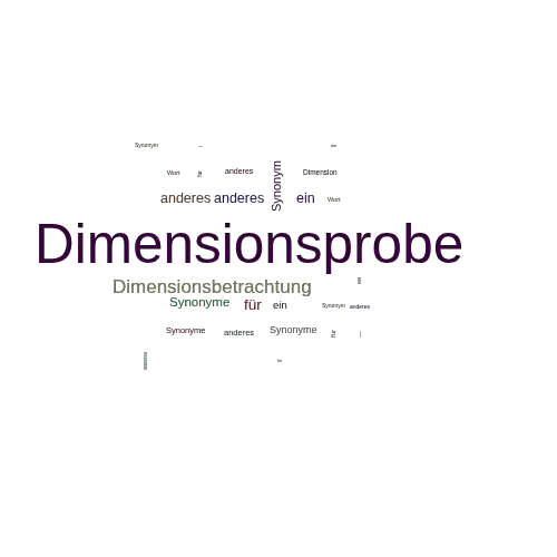 Ein anderes Wort für Dimensionsprobe - Synonym Dimensionsprobe