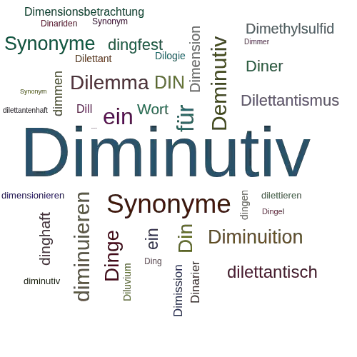 Ein anderes Wort für Diminutiv - Synonym Diminutiv