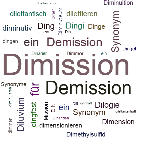 Ein anderes Wort für Dimission - Synonym Dimission