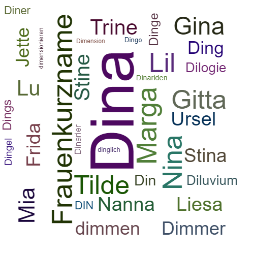 Ein anderes Wort für Dina - Synonym Dina