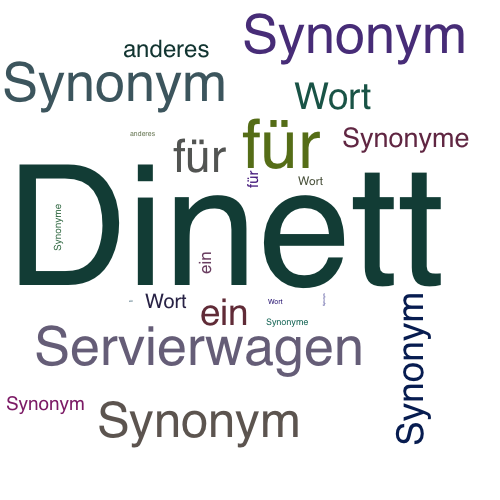 Ein anderes Wort für Dinett - Synonym Dinett