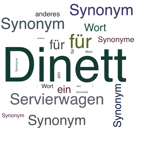 Ein anderes Wort für Dinett - Synonym Dinett