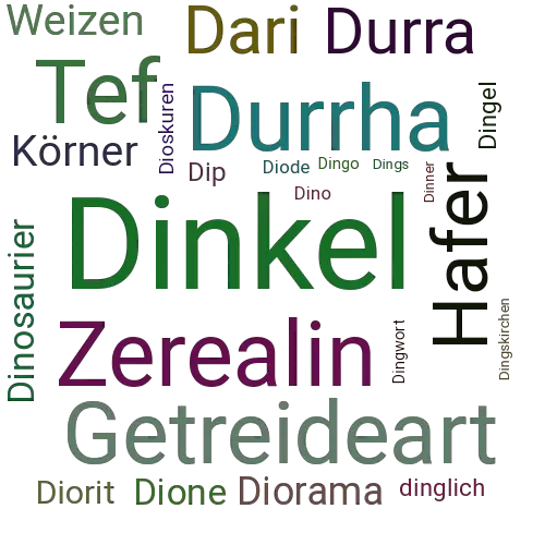 Ein anderes Wort für Dinkel - Synonym Dinkel