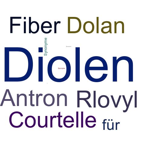 Ein anderes Wort für Diolen - Synonym Diolen