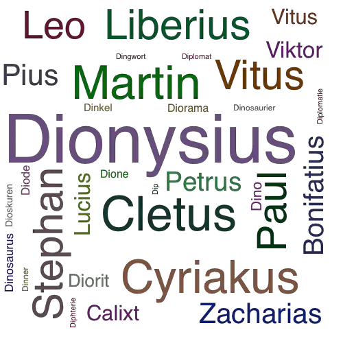 Ein anderes Wort für Dionysius - Synonym Dionysius