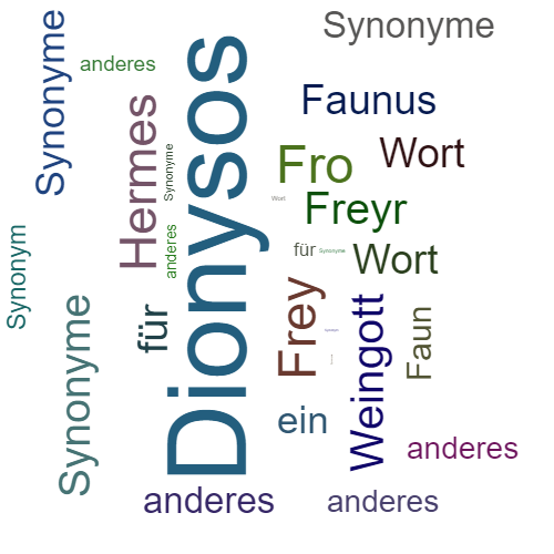 Ein anderes Wort für Dionysos - Synonym Dionysos