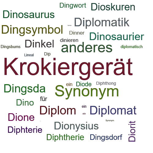 Ein anderes Wort für Diopterlineal - Synonym Diopterlineal