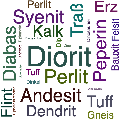 Ein anderes Wort für Diorit - Synonym Diorit