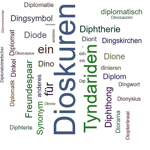 Ein anderes Wort für Dioskuren - Synonym Dioskuren