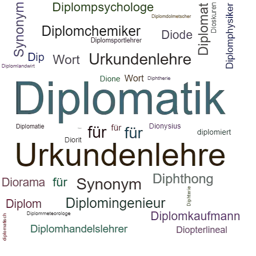 Ein anderes Wort für Diplomatik - Synonym Diplomatik
