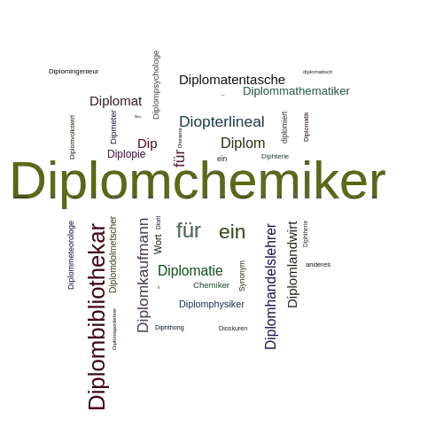 Ein anderes Wort für Diplomchemiker - Synonym Diplomchemiker