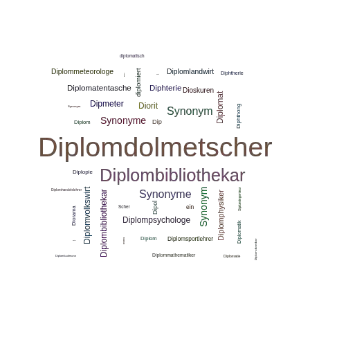 Ein anderes Wort für Diplomdolmetscher - Synonym Diplomdolmetscher
