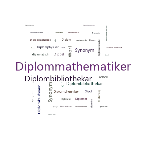 Ein anderes Wort für Diplommathematiker - Synonym Diplommathematiker