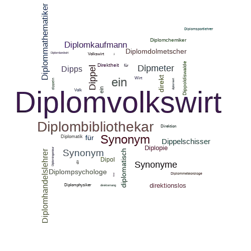 Ein anderes Wort für Diplomvolkswirt - Synonym Diplomvolkswirt