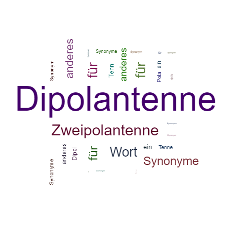 Ein anderes Wort für Dipolantenne - Synonym Dipolantenne