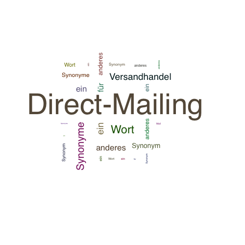 Ein anderes Wort für Direct-Mailing - Synonym Direct-Mailing