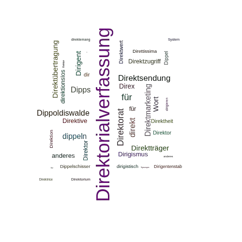 Ein anderes Wort für Direktorialsystem - Synonym Direktorialsystem