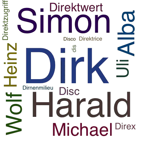Ein anderes Wort für Dirk - Synonym Dirk
