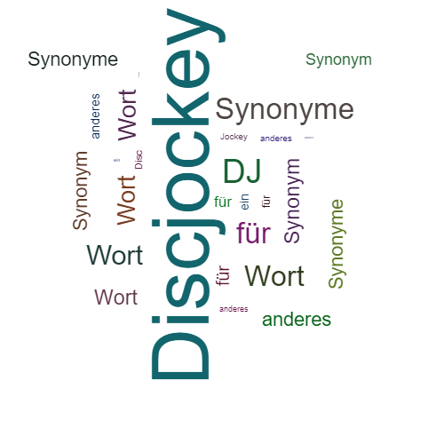 Ein anderes Wort für Discjockey - Synonym Discjockey