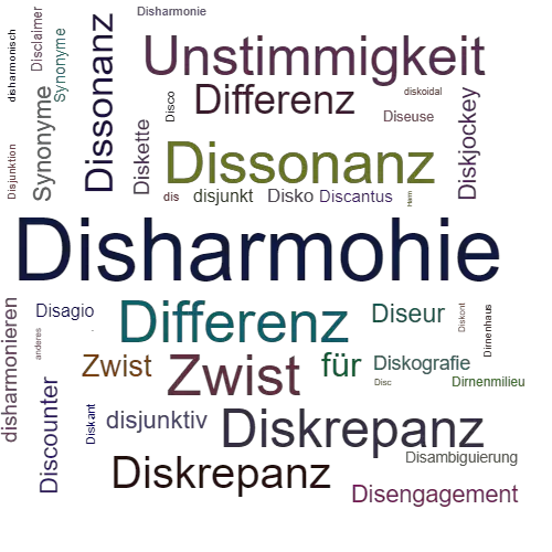 Ein anderes Wort für Disharmohie - Synonym Disharmohie