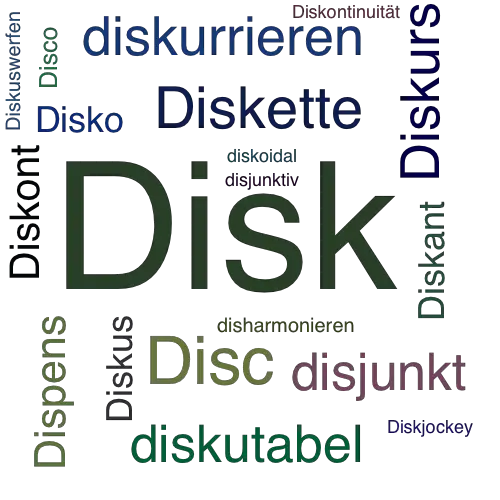 Ein anderes Wort für Disk - Synonym Disk