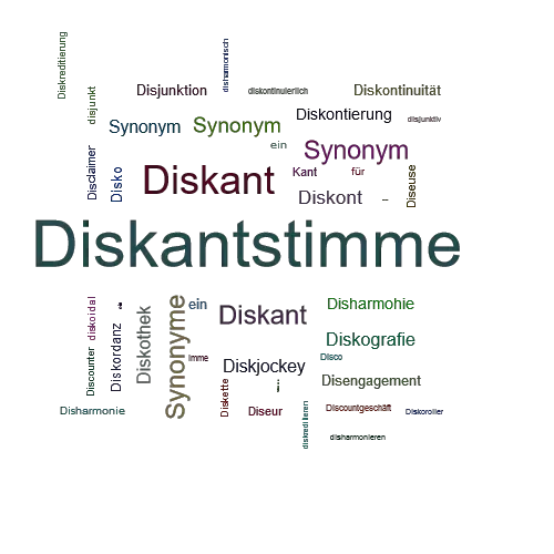 Ein anderes Wort für Diskantstimme - Synonym Diskantstimme