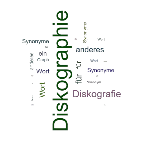 Ein anderes Wort für Diskographie - Synonym Diskographie