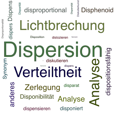 Ein anderes Wort für Dispersion - Synonym Dispersion